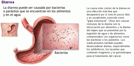 DIARREA